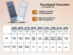 FOLDABLE BLUETOOTH KEYBOARD