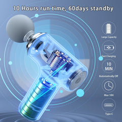 Mini Facial Massage Gun