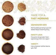 ELECTRIC NIMA COFFEE GRINDER