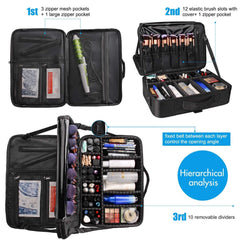 BAG COSMATIC STORAGE BIG