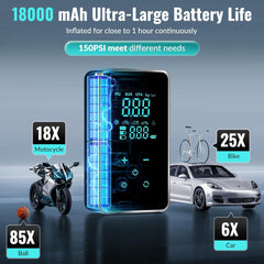 Smart Touch Auto Tyre Inflator