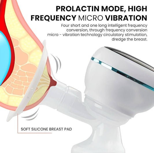 Electric Breast Pump