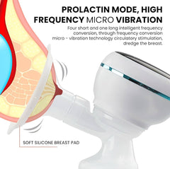 Electric Breast Pump