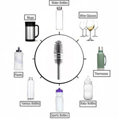 LONG BOTTLE CLEANING BRUSH