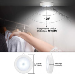MOTION SENSOR LIGHT